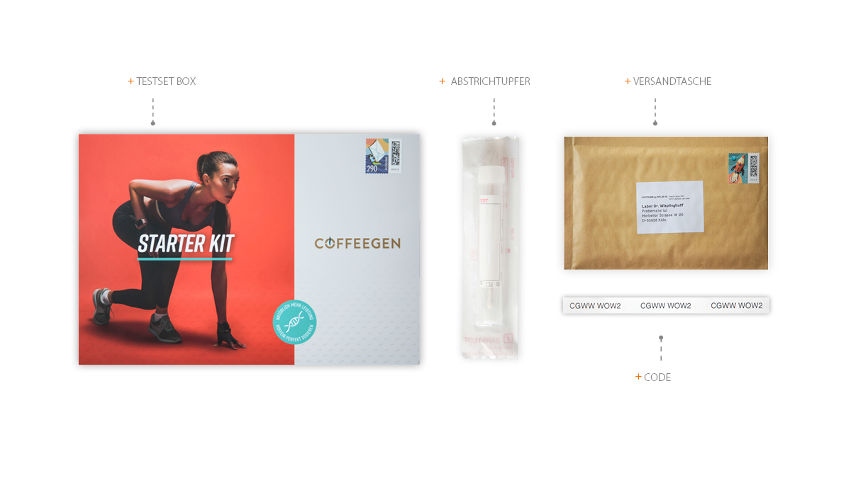Inhalt Coffeegen Test