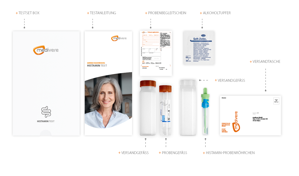 Histamin Test