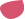 Bluttest